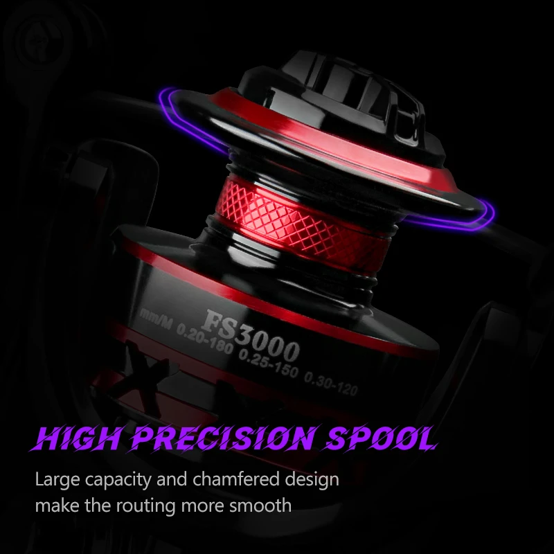 DEUKIO Spinning Fishing Reel 2 - Reel Drag Knob recension och pris