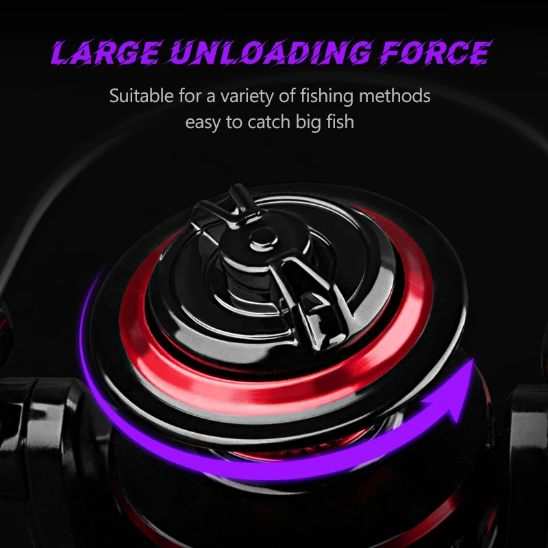 DEUKIO Spinning Fishing Reel 2 - Reel Drag Knob recension och pris