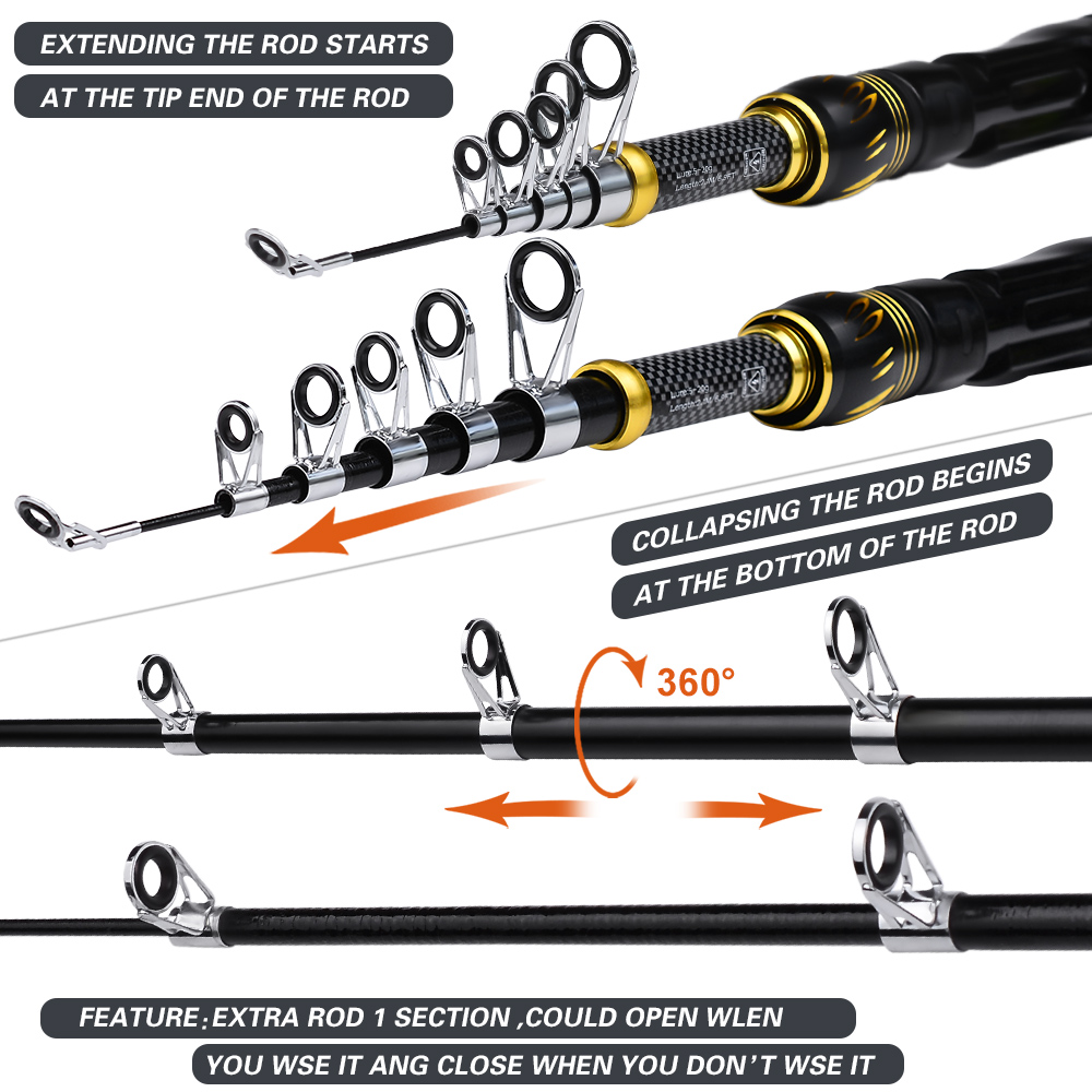 PROBEROS 1.5m-2.4m Fishing Rod - Spincast Reel recension och pris
