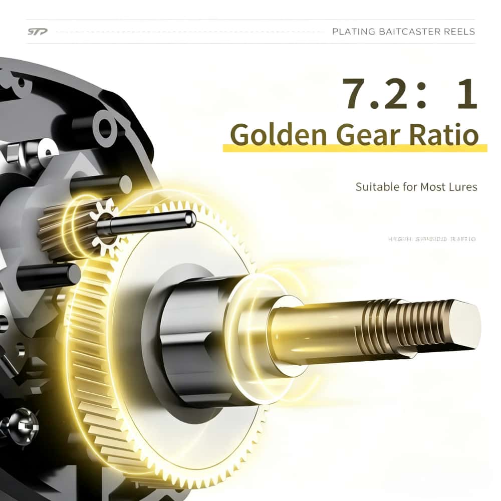 OKUMA Baitcaster Fishing Reel  - Baitcasting Reel recension och pris